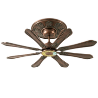 Antique Copper