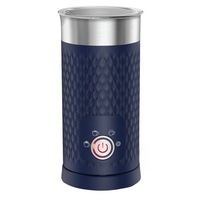 Canister Style